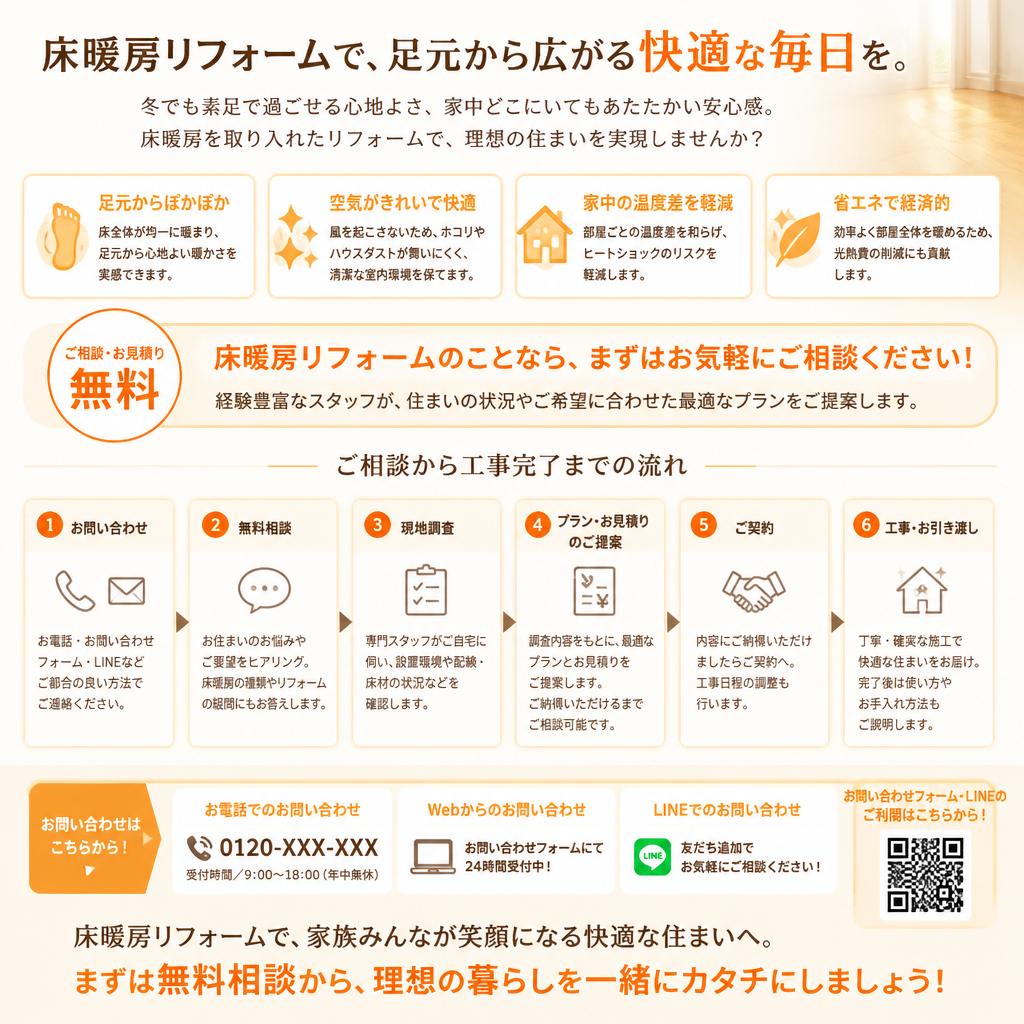 今すぐ相談しよう！