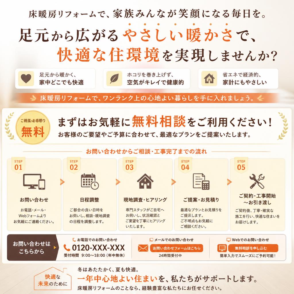 今すぐ相談しよう！