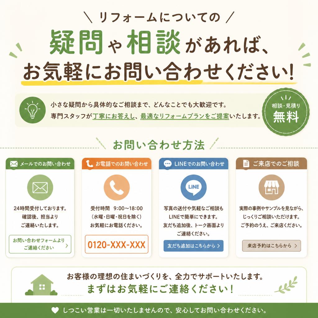 お問い合わせはお任せください！